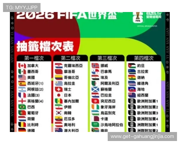 2026年世界杯阿根廷对阵奥地利比赛时间预测及直播时间安排